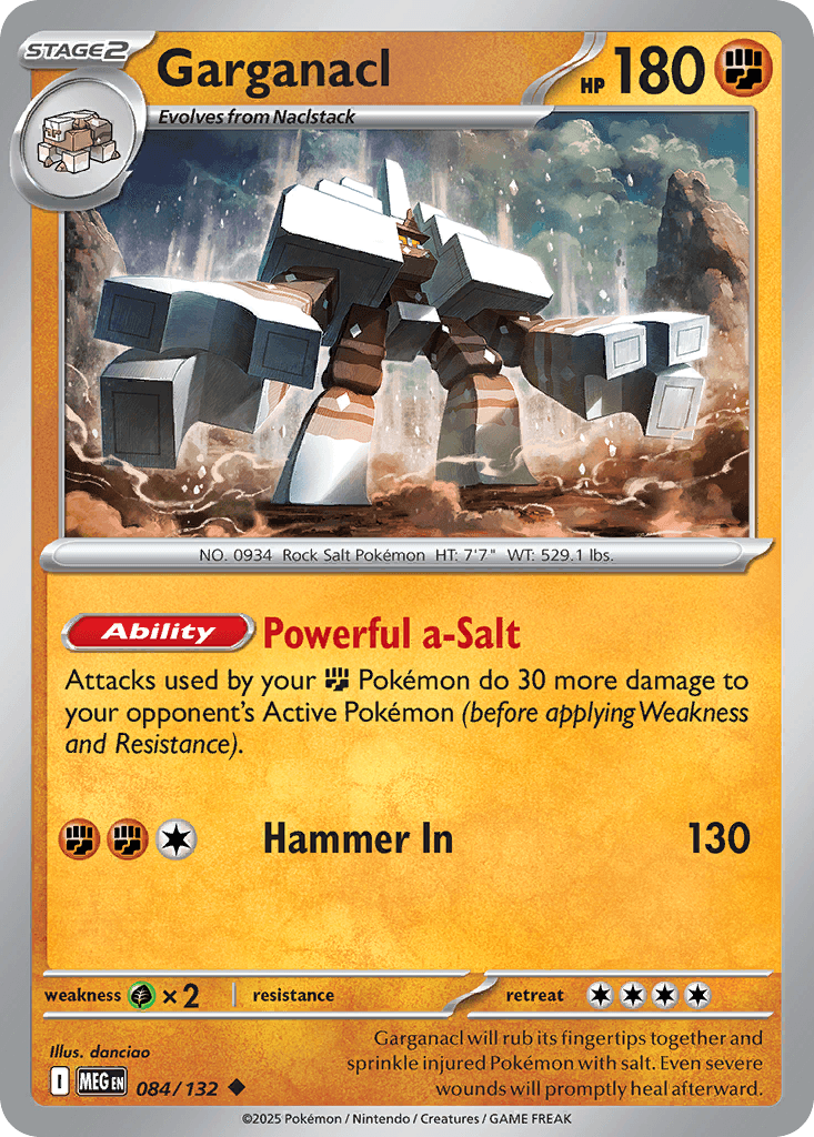 Garganacl